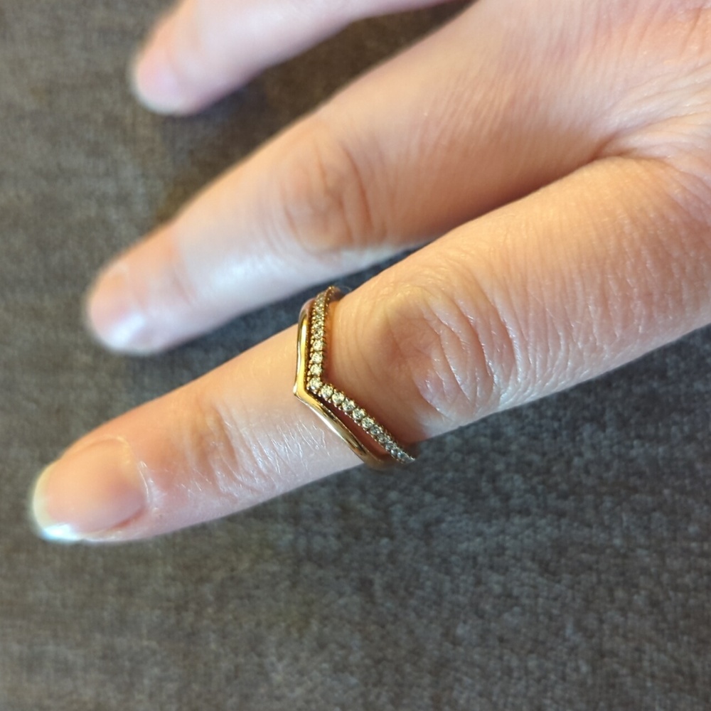 Pandora rings